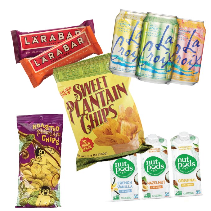 Whole30 Survival Products-01